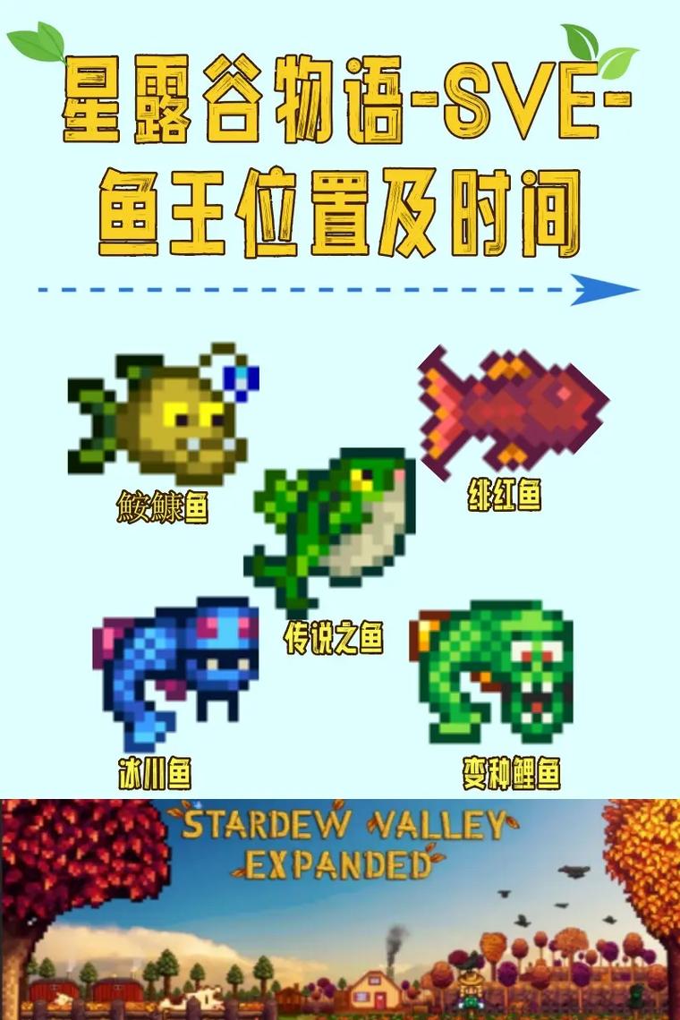 星露谷物语鱼类分布