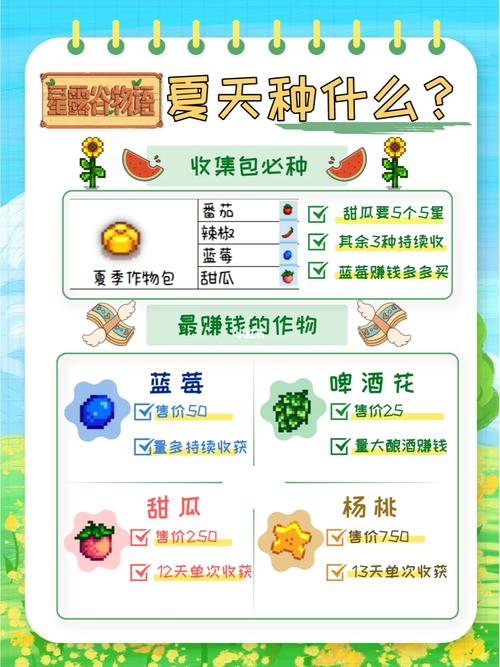 星露谷夏季最强攻略