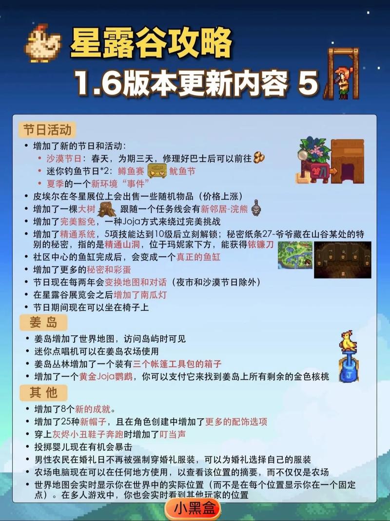 星露谷物语1.5steam版MOD使用教程