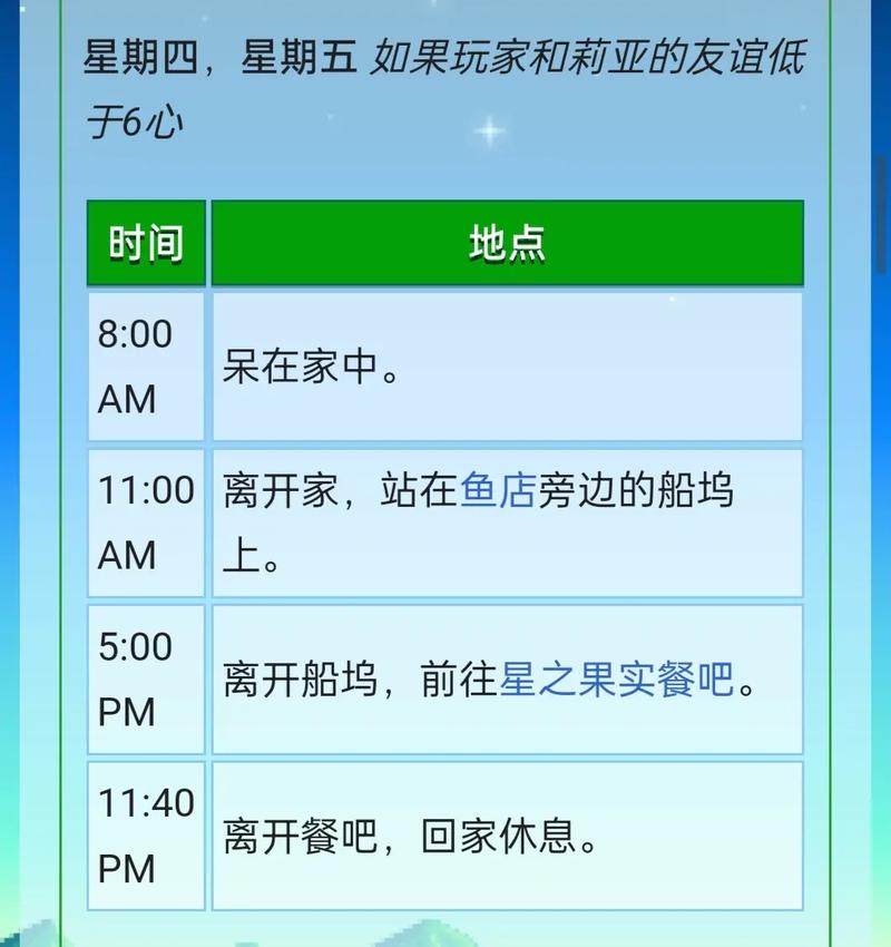 《星露谷物语》人物行程与礼物喜好图文攻略人物行程一览