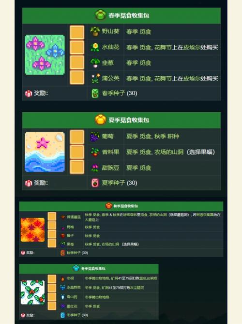 星露谷物语NPC好感度上升赠送东西攻略及花仙子作用说明