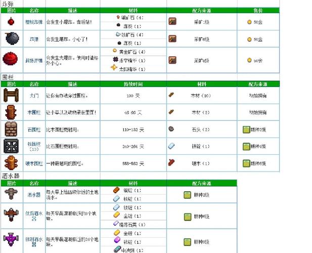 星露谷物语设置中文方法介绍_星露谷物语设置中文方法是什么