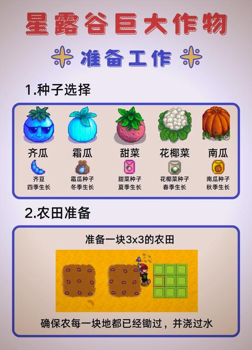 星露谷有没有沙漠能种菜的mod，星露谷沙漠能种作物吗？