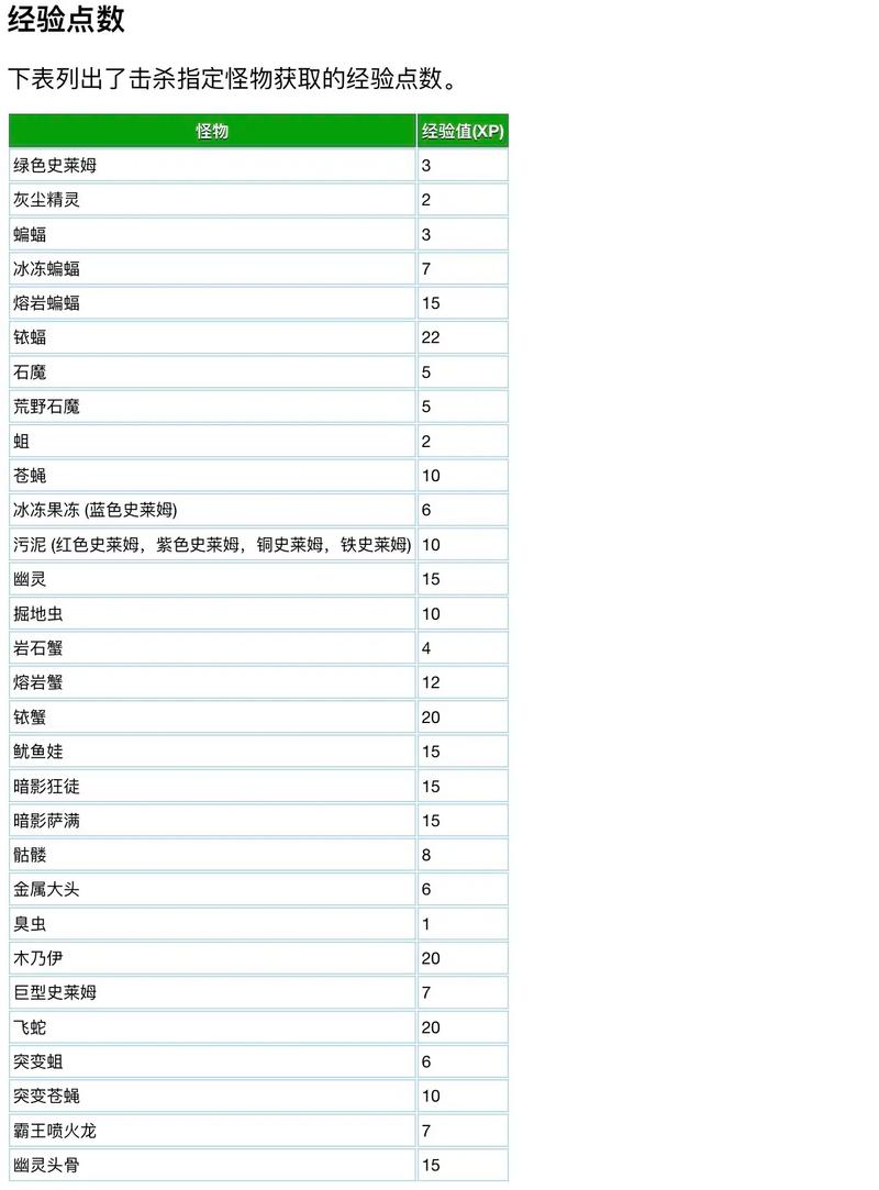 星露谷联机攻略，星露谷物语联机攻略