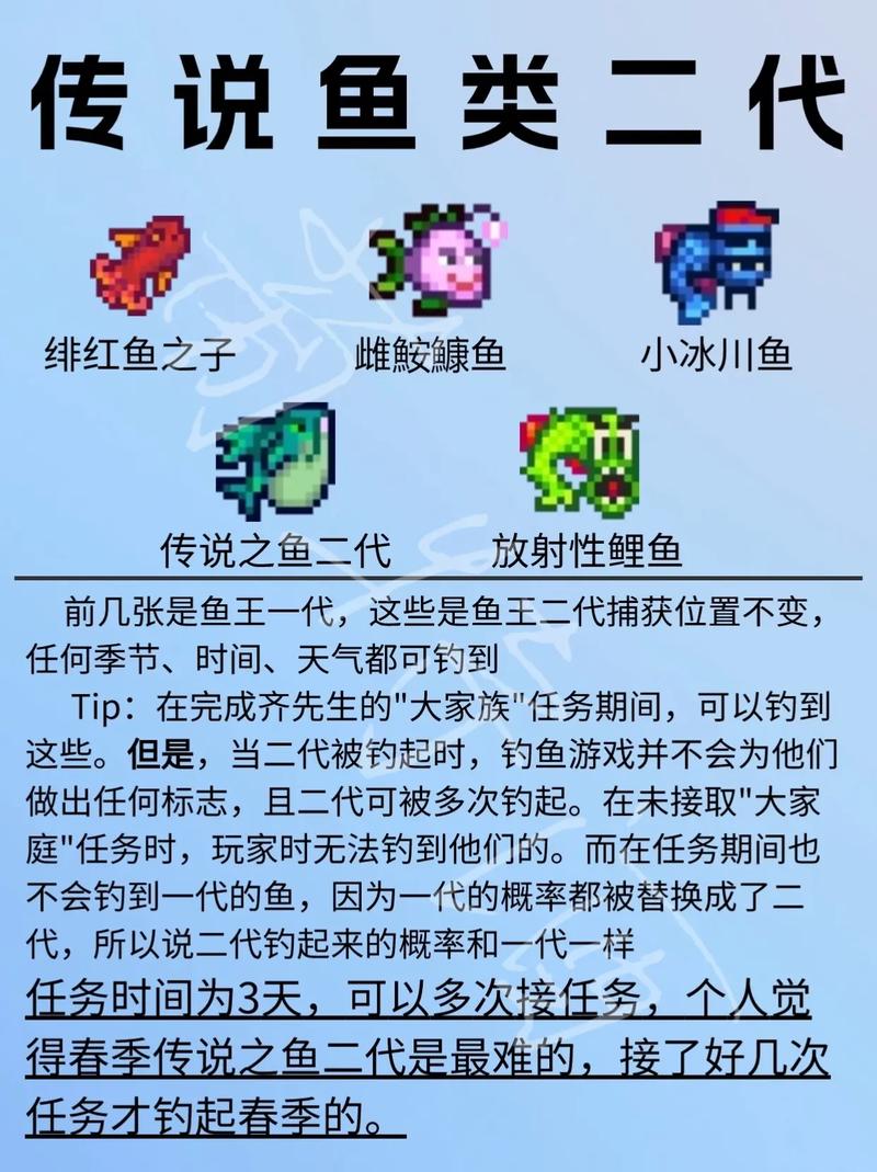 星露谷人物钓鱼mod，星露谷物语钓鱼简单mod？