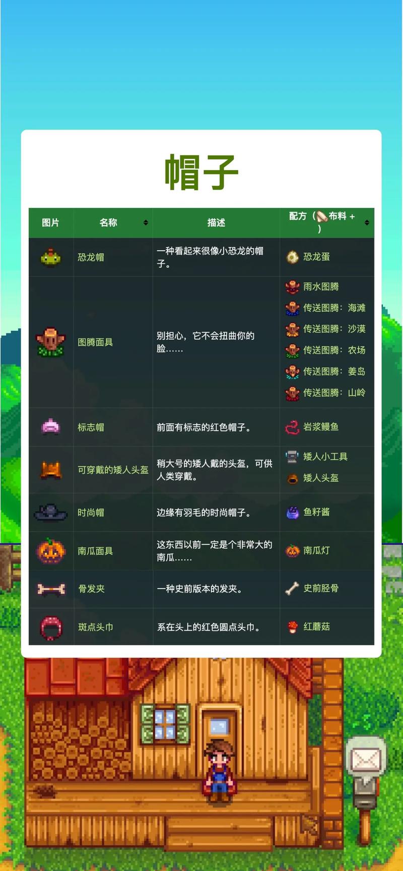 《星露谷物语》艾米丽任务怎么做?