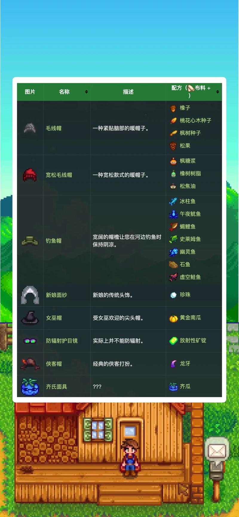 星露谷物语酒吧游戏机怎么使用道具