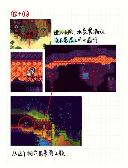 星露谷姜岛攻略怎么开，星露谷姜岛解锁顺序