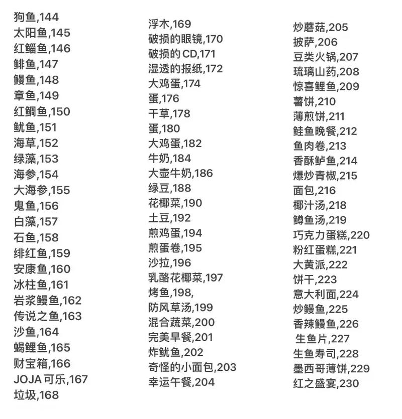 星露谷mod怎么调金星物品？星露谷怎么刷金星？