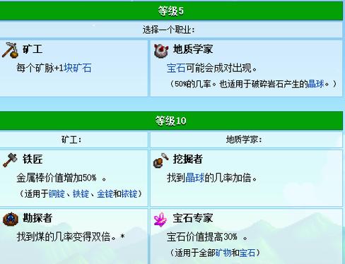 星露谷技能攻略大全最新，星露谷技能升级配方？