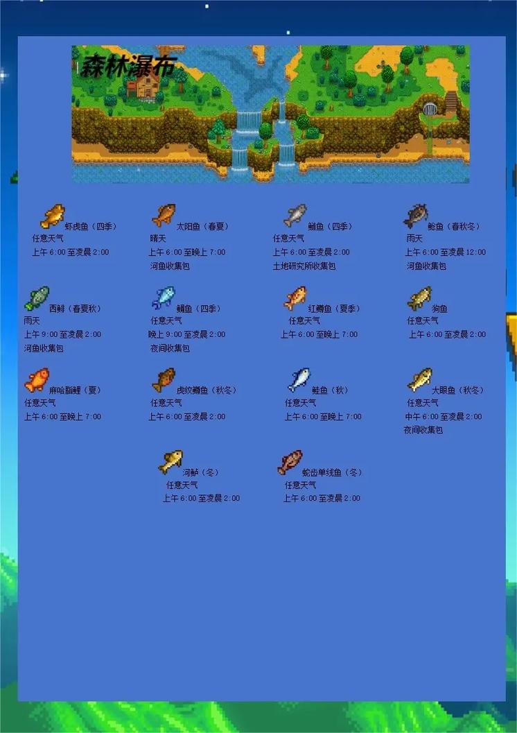 星露谷物语鱼怎么处理