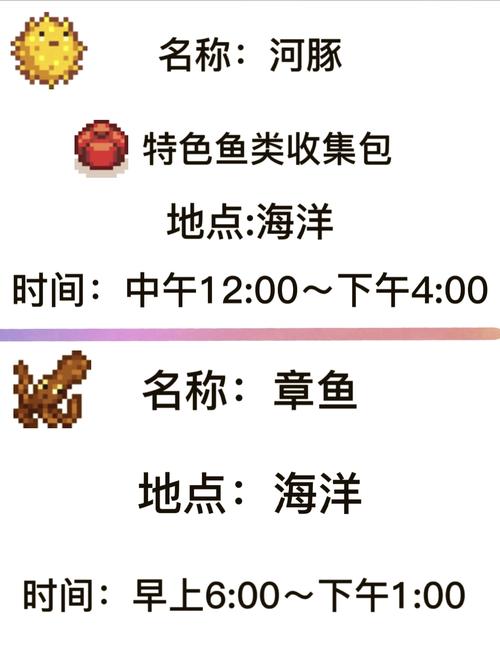 星露谷物语钓鱼地点推荐