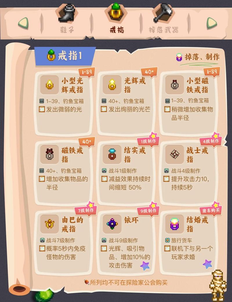 星露谷物语邀请码在哪里