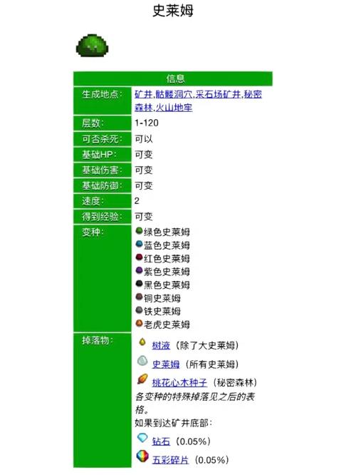 星露谷物语史莱姆怎么养