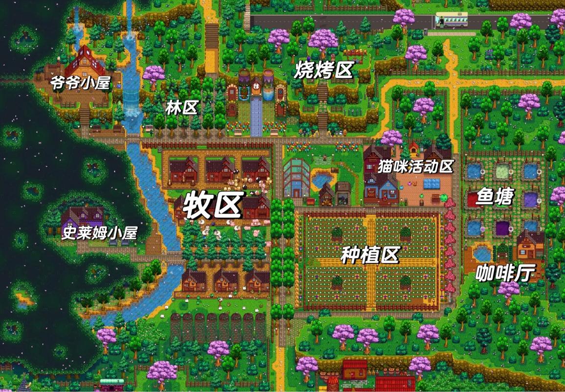星露谷哪个农场最难