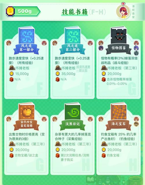 星露谷物语节日不能使用道具