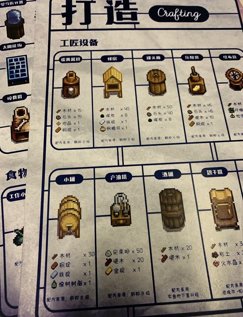 星露谷铁匠在哪，星露谷物铁匠在哪