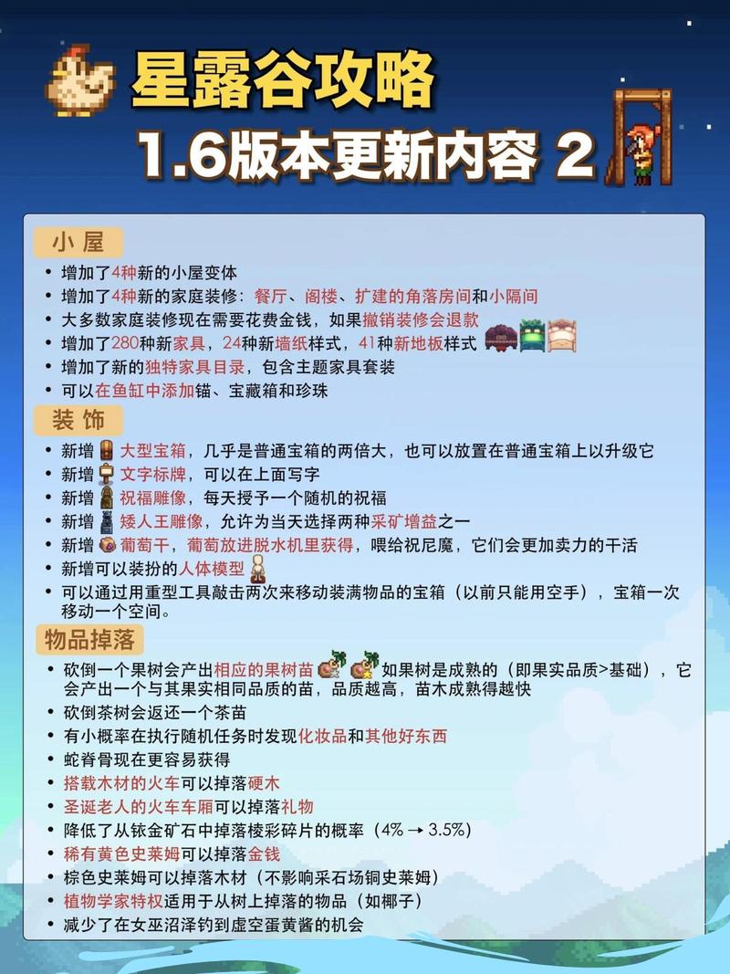 《星露谷物语》干草制作方法一览介绍_《星露谷物语》干草制作方法一览是...